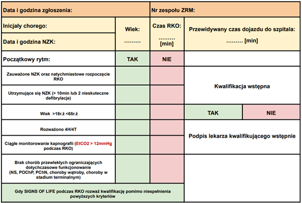 CTP zdj