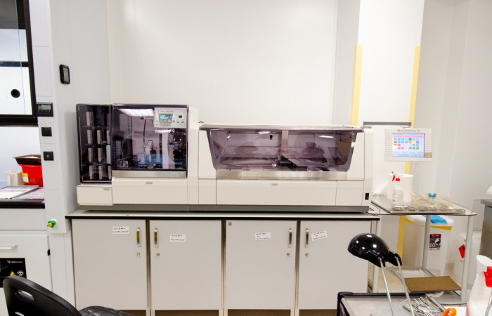 Wyposażenie zakładu