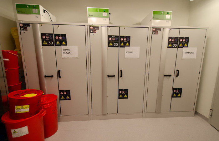 Wyposażenie zakładu